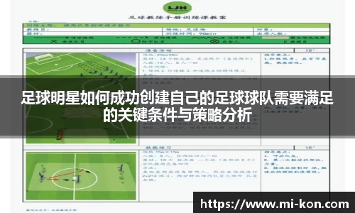 足球明星如何成功创建自己的足球球队需要满足的关键条件与策略分析