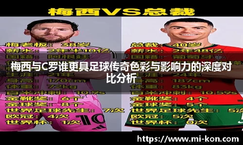 梅西与C罗谁更具足球传奇色彩与影响力的深度对比分析